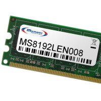 Memorysolution 8GB Lenovo ThinkStation P700