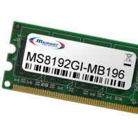 Memorysolution 16GB Lenovo IdeaPad 330