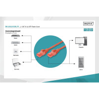 Patchk.Cat.6  2m U/UTP ROT 4x2xAWG26, PVC