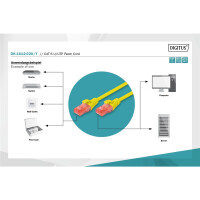 Patchk.Cat.6  2m U/UTP GELB 4x2xAWG26, PVC