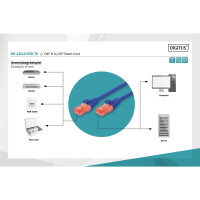 Patchk.Cat.6  5m U/UTP BLAU 4x2xAWG26, PVC