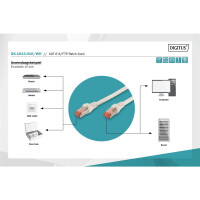 DK-1644-010/WH - CAT 6 S-FTP Patchkabel, Cu, LSZH AWG 27/7,  1 m,  Weiß