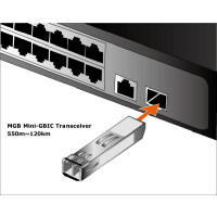 SFP Modul für Switche 1000SX