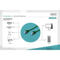 DIGITUS DK-1531-010/G - CAT 5e SF-UTP Patchkabel, Cu, PVC AWG 26/7, Länge 1 m, Farbe Grün