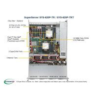 Supermicro SYS-620P-TRT - DDR4-SDRAM - SATA III - DVD-ROM - 120 W - Rack (2U)