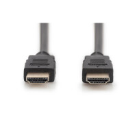 HDMI Premium High Speed Anschl