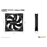 Revoltec ! Light Wings PWM 140x140x25| BL074