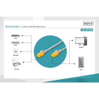 DIGITUS DK-1617-A-020S - CAT 6A U-UTP slim Patchkabel,...