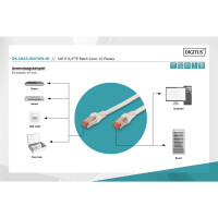 DK-1644-010-WH-10 - CAT 6 S-FTP Patchkabel, Cu, LSZH AWG...