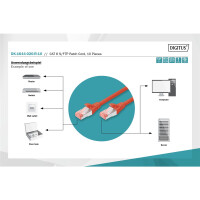 DK-1644-020-R-10 - CAT 6 S-FTP Patchkabel, Cu, LSZH AWG 27/7,  2 m, 10 Stück,  Rot