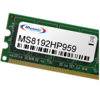 Memorysolution 8GB HP EliteDesk 800 G3 AiO, Desktop Mini (DM)
