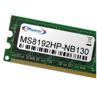 Memorysolution 8GB HP EliteBook 820 G4, 840 G4, 850 G4