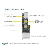 Supermicro SuperServer F628R3-RTBPTN+ - Intel® C612 - LGA 2011 (Socket R) - 9,6 GT/s - QuickPath Interconnect (QPI) - 55 MB - Intel® Xeon®
