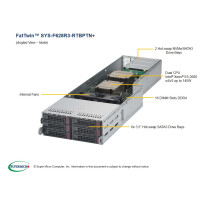 Supermicro SuperServer F628R3-RTBPTN+ - Intel® C612 - LGA 2011 (Socket R) - 9,6 GT/s - QuickPath Interconnect (QPI) - 55 MB - Intel® Xeon®