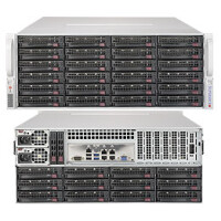 Supermicro SuperServer 6049P-E1CR36H - C624 - LGA 3647 (Socket P) - Intel&reg; Xeon&reg; - 10,4 GT/s - Intel&reg; Xeon&reg; - DDR4-SDRAM