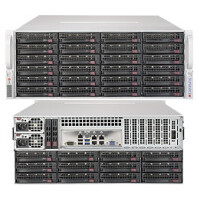 Supermicro SuperServer 6049P-E1CR36H - C624 - LGA 3647 (Socket P) - Intel® Xeon® - 10,4 GT/s - Intel® Xeon® - DDR4-SDRAM