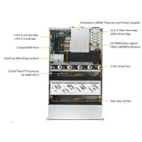 Supermicro SuperStorage Server 2028R-E1CR48L - Intel&reg; C612 - LGA 2011 (Socket R) - QuickPath Interconnect (QPI) - 55 MB - Intel&reg; Xeon&reg; - E5-2600