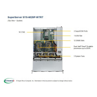 Supermicro SuperServer 6029P-WTRT - Intel C622 - LGA 3647 (Socket P) - Intel - 10,4 GT/s - Ultra Path Interconnect (UPI) - Intel® Xeon®