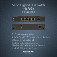 Netgear GS305EP Switch 5 Port Gigabit Ethernet LAN PoE Switch Plus (mit 4x PoE+ 63W - Managed Netzwerk Switch mit IGMP Snooping - QoS - VLAN - lüfterloses Metallgehäuse) - Managed - L2/L3 - Gigabit Ethernet (10/100/1000) - Vollduplex - Power over Ethernet