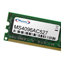 Memorysolution 4GB Acer IPIMB-AR
