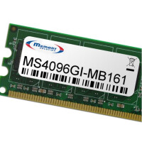 Memorysolution 4GB Gigabyte GA-Z77 series