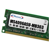 Memorysolution 4GB ASUS P9X79 series, Rampage IV Extreme,...