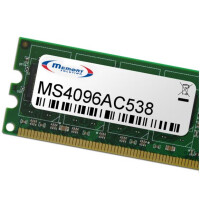 Memorysolution 4GB Acer Aspire M3420 Desktop