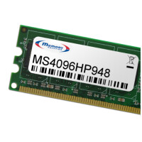 Memorysolution 4GB HP 285 G2 MT