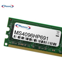 Memorysolution 4GB HP/Compaq Pavilion p6-2200, p6-2300, p6-2400 series