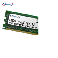 Memorysolution 8GB Lenovo ThinkStation P320 ECC