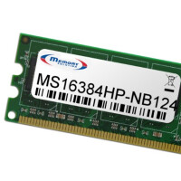 Memorysolution 16GB HP ZBook 15u G3