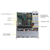 Supermicro SuperServer 1029P-MTR - Intel® C621 - LGA...