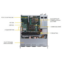 Supermicro SuperServer 1029P-MTR - Intel® C621 - LGA...