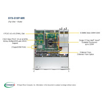 Supermicro SuperServer 510P-MR - 3.000 GB - NVMe
