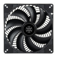 SilverStone SilvStone SST-AP184i-PRO 180x180x32