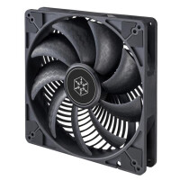 SilverStone SilvStone SST-AP184i-PRO 180x180x32