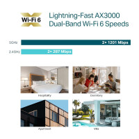 TP-Link - EAP650-WALL - AP Wi-Fi 6 2x Gb Wand
