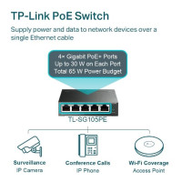 TP-Link TL-SG105PE Netzwerk-Switch Managed L2 Gigabit Ethernet (10/100/1000) Power over Ethernet (PoE) Schwarz