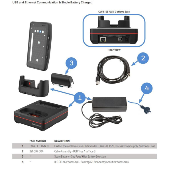 HONEYWELL Ethernet homebase charger for CW45 with standard or extended battery. Kit includes