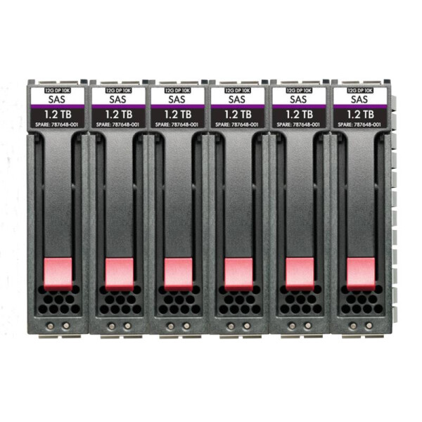 HPE R0Q67A - 2.5 Zoll - 2400 GB - 10000 RPM
