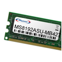 Memorysolution 8GB ASUS ROG Maximus IX Apex, Strix 270I