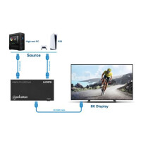 Manhattan 8Ka60Hz 2-Port HDMI-Switch 48G IR-Fernbedienung - 2-Port