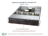 Supermicro SuperServer 620P-TR - 4.000 GB - Serial ATA