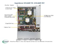 Supermicro SuperServer 620P-TR - 4.000 GB - Serial ATA