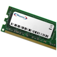 Memorysolution 64GB DELL PowerEdge M630 LRDIMM