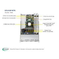 Supermicro SuperServer 510P-WTR - 2.000 GB - NVMe