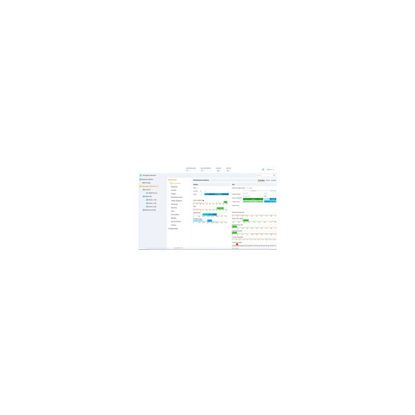 HPE MC-VA-10 RW Cntlr 10 AP E-LT - TCP/IP - VPN