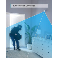 Anker Innovations Security Home Alarm System Motion Sensor 100# Coverage 30 ft Range 2-Year Battery
