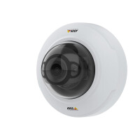 Axis M4216-LV COMPACT VARIFOCAL