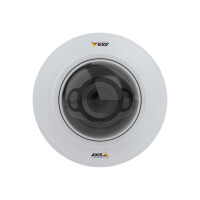 Axis M4216-LV COMPACT VARIFOCAL